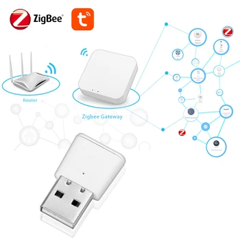 Удлинитель связи Tuya ZigBee 3.0 USB, Ретранслятор сигнала, Шлюз Zigbee, Модуль интеллектуальной автоматизации на 20-30 м, Усилитель